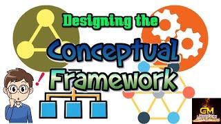 Designing the Conceptual Framework~GM Lectures