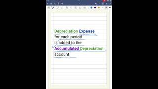 Depreciation Expense and Accumulated Depreciation 101