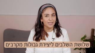 הסוד להצבת גבולות לילדים בלי מאבקי כח -  הגישה הכי קלה וזכירה!!