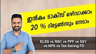 ELSS - Tax Saving Mutual Funds | How it works | Top ELSS Mutual Fund for 2022