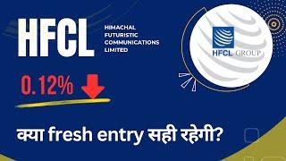 HFCL share latest news today | HFCL share LATEST news | HFCL share  news today