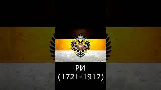 Все названия России за всю историю