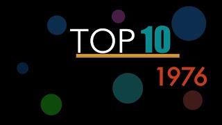 Top 10 Highest-Grossing Movies of 1976