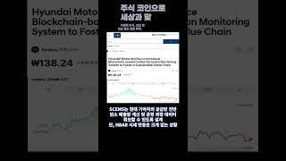 헤데라 현대 기아차 AI 탄소 배출 시스템 SCEMS 출시 #코인정보 #hbar #탄소배출권
