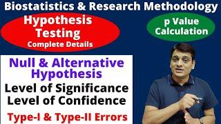 Part 1: Hypothesis Testing| Null & Alternative Hypothesis| Level of Significance | Type-I & II Error