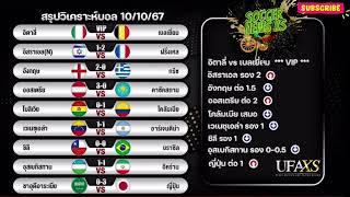 #วิเคราะห์บอลวันนี้  @ufaxs 10/10/24 By Soccer News XS #ทีเด็ดบอล