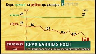 Новини економіки під час війни | 10 березня