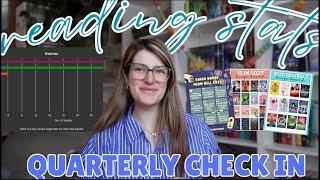 Q1 Reading Stats & 2025 Challenges Check In  // Buzzword, Bingo Boards, Self Destruct & more 