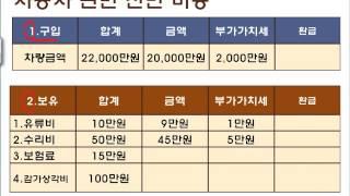 자동차구입시 부가세환급