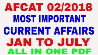 AFCAT 2018 MOST IMPORTANT CURRENT AFFAIRS.