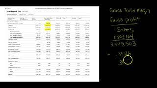 Gross profit margin