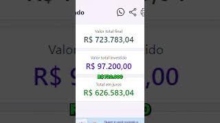 SERÁ QUE INVESTIR R$300 POR MÊS NÃO VALE A PENA?