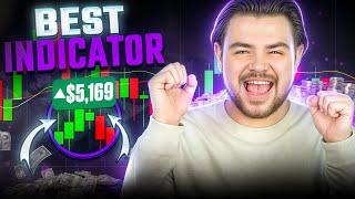  STOCHASTIC OSCILLATOR SECRETS - MASTER THE STOCHASTIC INDICATOR TODAY