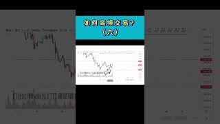 如何高頻交易6