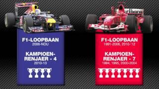 Animasiegrafika: Wie is die beste Vettel of Schumacher?