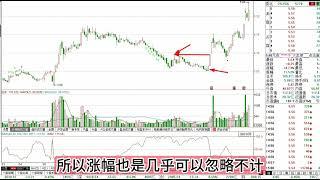 这样的涨停板，追错也要追