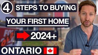 Steps To Buying your first home in Ontario, Canada in 2024+