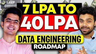 7LPA to 40LPA as Data Engineer | Complete Data Engineering Roadmap