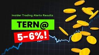 TERN Soars 5% in 15 Mins! Insider Trading Secrets You NEED to Know 