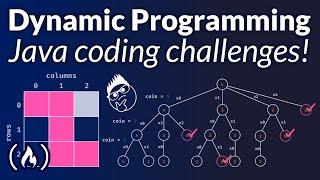 Dynamic Programming with Java – Learn to Solve Algorithmic Problems & Coding Challenges