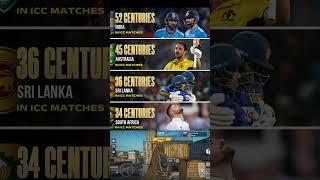 Team India On Top#klrahul#ipl#cricket#viratkohli#worldcup#icc#indvseng#shubmangill#shorts
