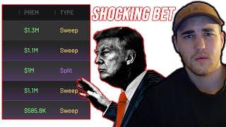 $63 billion Hedge Fund Predicting a Trump win! DJT stock Shocking bet