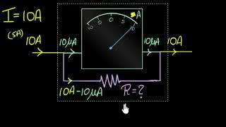 Conversion of galvanometer into ammeter | Moving charges & magnetism| Physics | Khan Academy