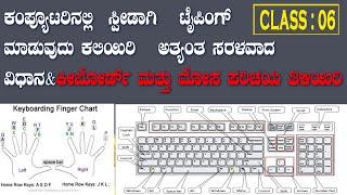 How To Type Faster || Become Keyboard Master With These 15 Useful Computer Keyboard Shortcut Keys