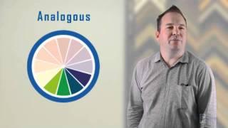 Picture Framing Colour Secrets Revealed by Expert Picture F