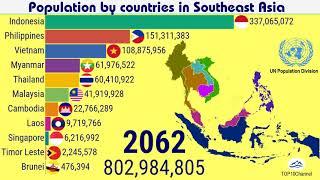 Population of Southeast Asia over 150 years (1950 - 2100) |TOP 10 Channel