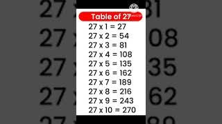 #27table#mathstables #multiplication # #mathstables