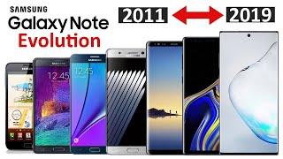 History of the Samsung Galaxy Note #INFINITYTECH