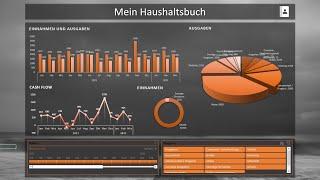 Excel Haushaltsbuch erstellen - Dashboard [Anleitung, Pivot, Diagramm, Kategorien]