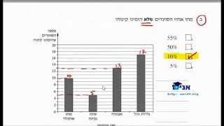 כיתה ח - שיעור 03 - פתרון מיצ''ב תשע''ד - דיאגרמה