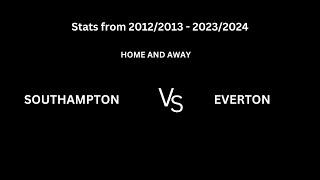 Southampton vs Everton ( Premier League Match Week 10 Fixture Analyzed)