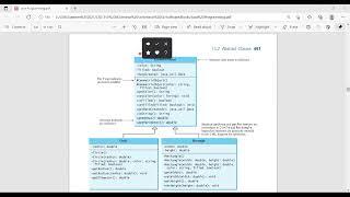 Lab Lecture 07 - Software Engineering Lab @Dulal-CSEcode  @Dulal-CSEcode , @CSE & @Green University