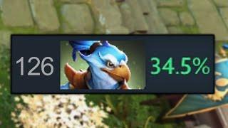 Kez 200k Damage, 34,5% WR Dota 2