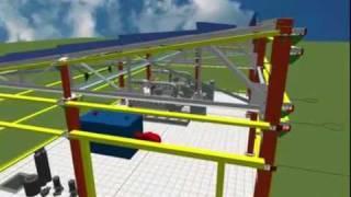 Группа компаний МКС Проектирование Энергоцентра