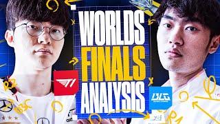 WORLD'S FINALS DRAFT BREAKDOWN AND ANALYSIS 2024 - CAEDREL