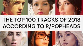 The Top 100 Tracks of 2018, according to r/popheads