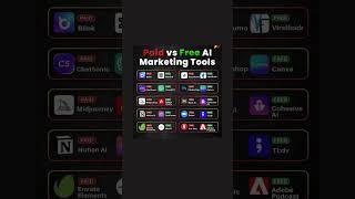 Unlocking AI Marketing Tools: Paid vs Free | YouTube Shorts