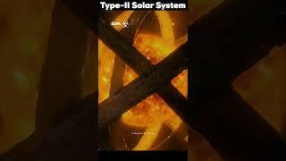 Now vs. Type II Civilization's Solar System