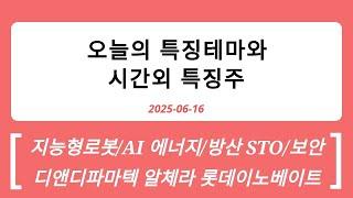 2025-06-16 시간외특징주와 특징테마 : AI정책, 에너지방산, STO보안