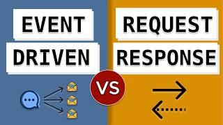 Event Driven VS Request Response - What's the Difference?