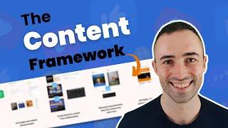 How To Create A Content Marketing Framework & Plan In 2024