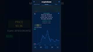 Cryptobase