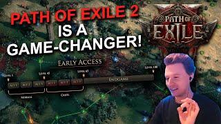 Path of Exile 2 Is a Game-Changer – Is Diablo 4 in Trouble?