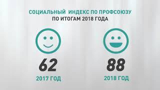 Работа ППО Томскнефтехим за 1 полугодие 2019 года