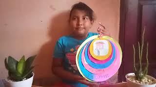 English Project of Grade 3 I My World Circle