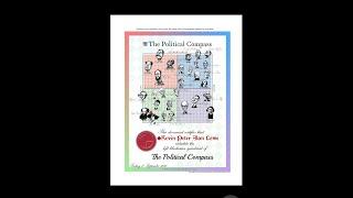 The Political Compass - Politics | Kev Lowe